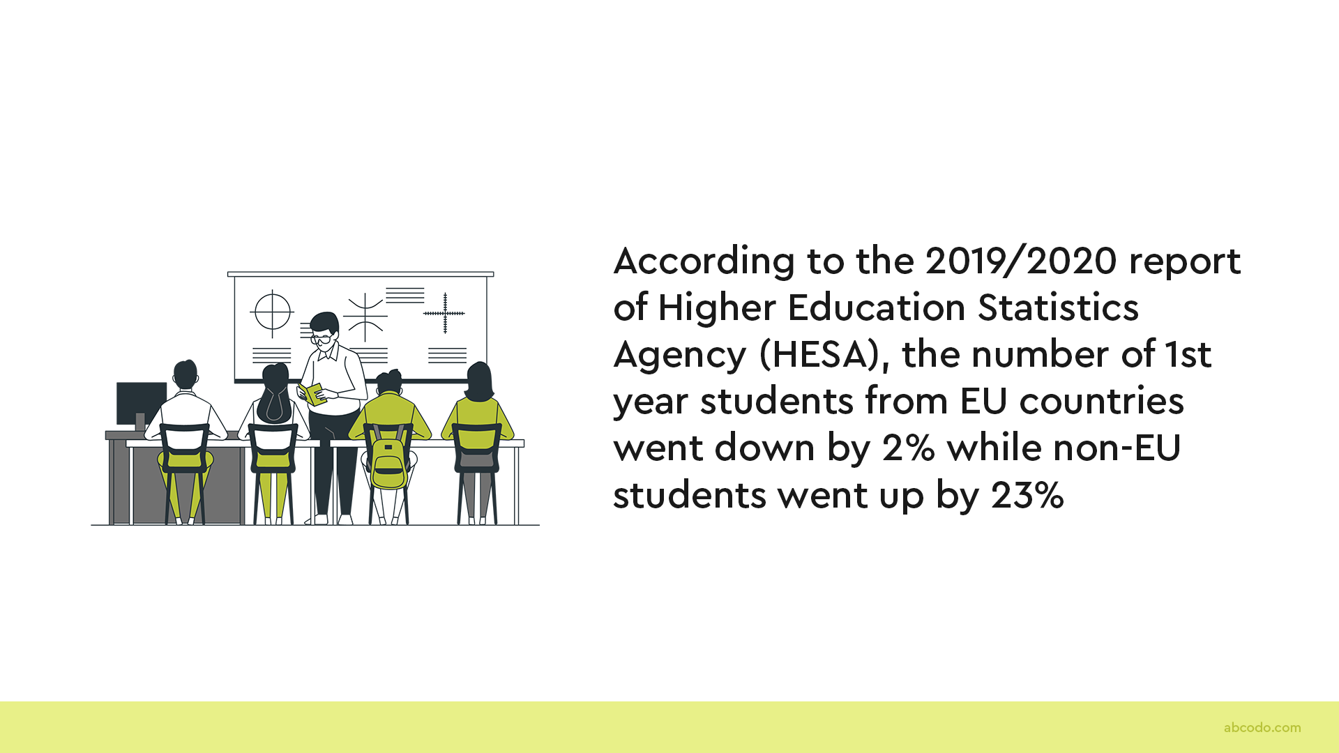 Report of Higher Education Statistics Agency