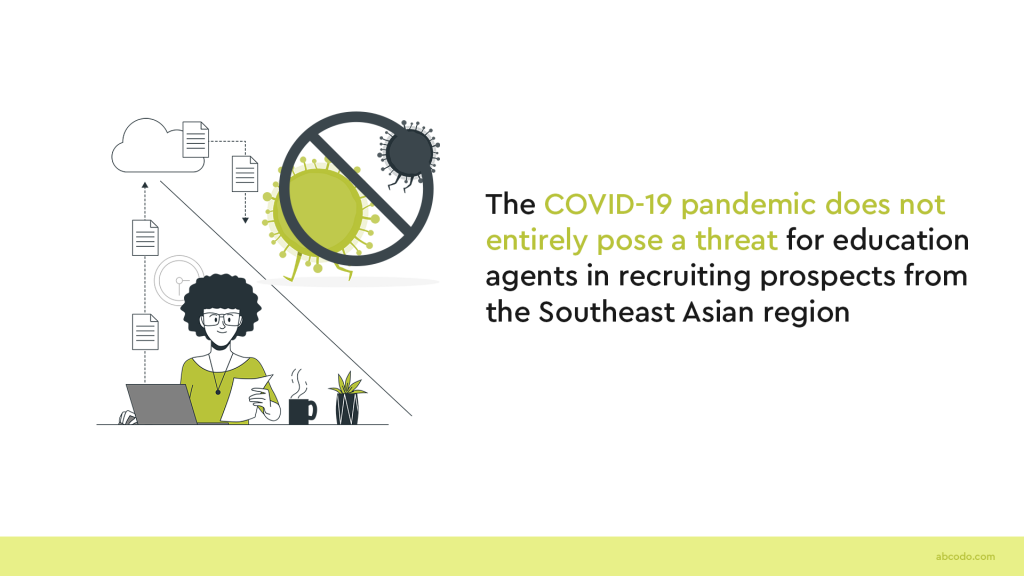 The COVID-19 pandemic does not entirely pose a threat